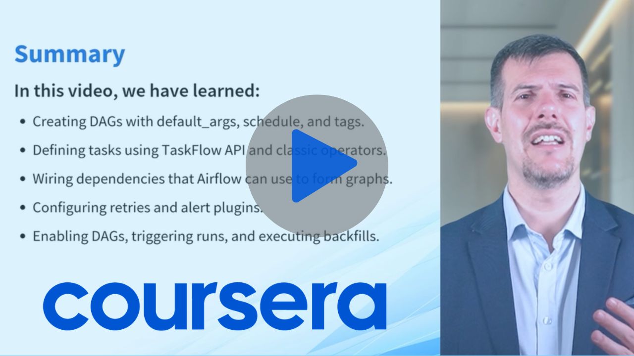Cover placeholder for Orchestrate and Recover Real-Time Data Pipelines