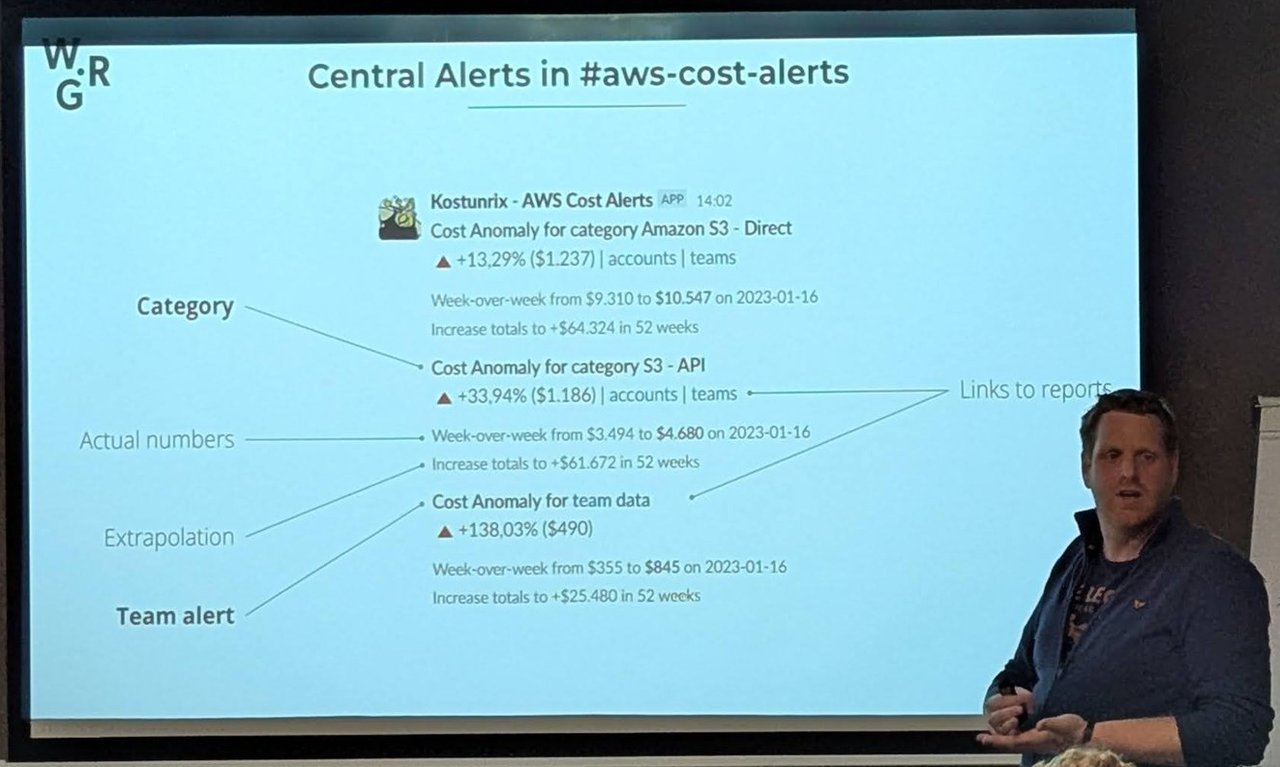 Slide 'Central Alerts in #aws-cost-alerts' annotating a Slack cost anomaly message with category, actual numbers, extrapolation and team alert