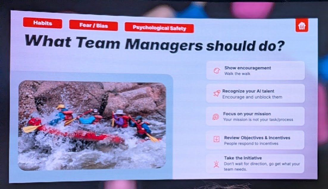 Slide titled What Team Managers should do? with a white-water rafting photo and five actions: show encouragement, recognize your AI talent, focus on your mission, review objectives and incentives, take the initiative