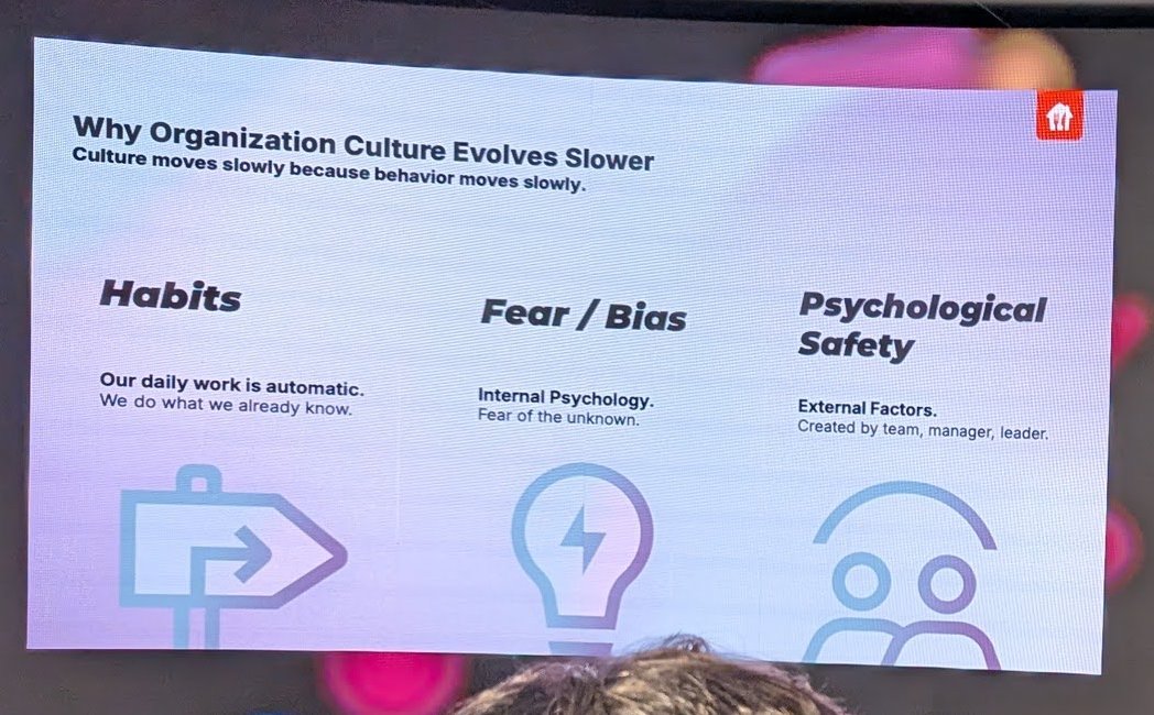 Slide titled Why Organization Culture Evolves Slower, listing Habits, Fear / Bias and Psychological Safety with short explanations and icons