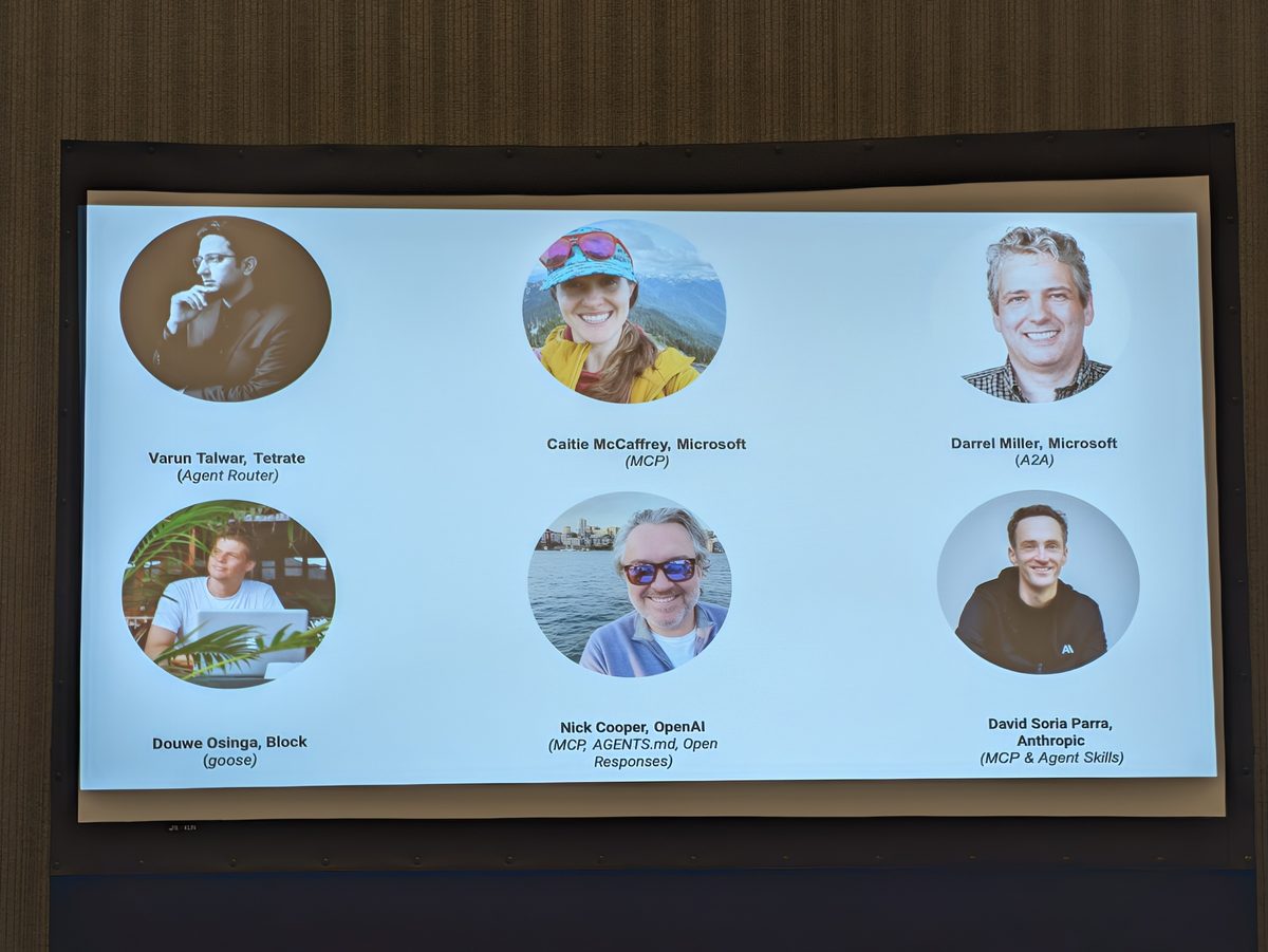 A screen showing the six maintainers of the roundtable with their names and companies