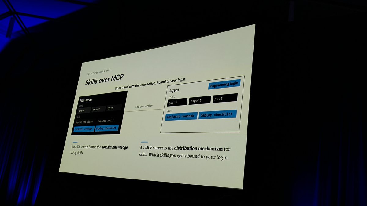 A slide titled Skills over MCP: skills travel with the connection, bound to your login