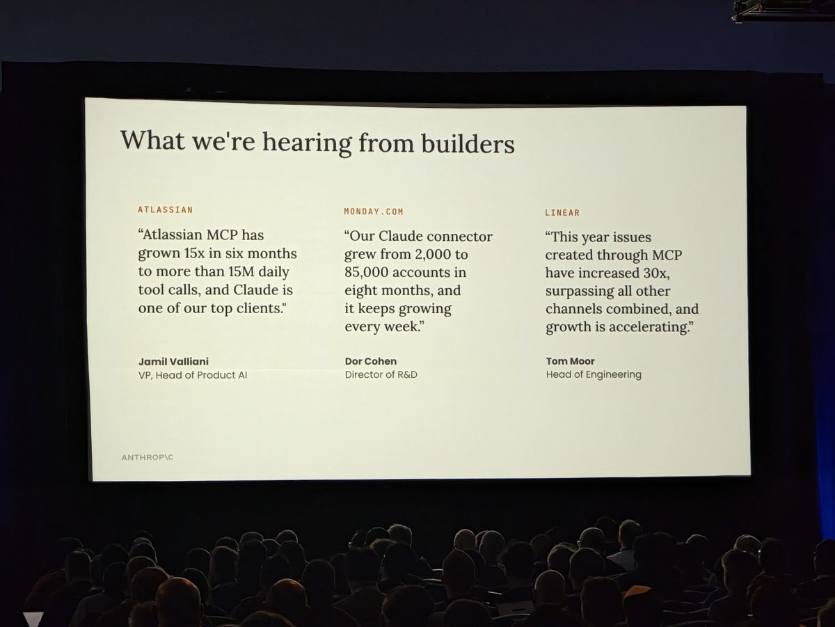 A slide titled What we're hearing from builders, with quotes from Atlassian, monday.com and Linear