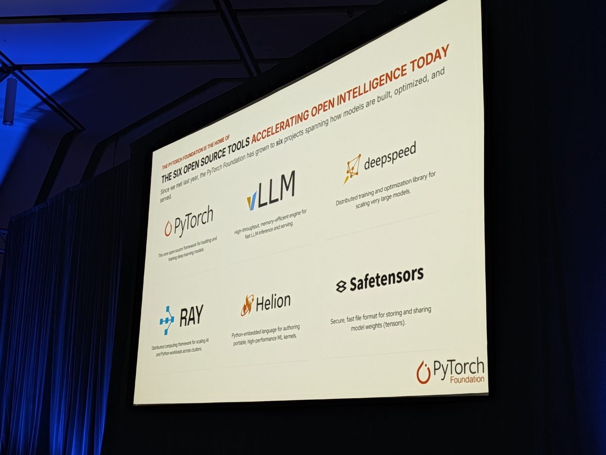 A slide listing the six PyTorch Foundation projects: PyTorch, vLLM, DeepSpeed, Ray, Helion and Safetensors