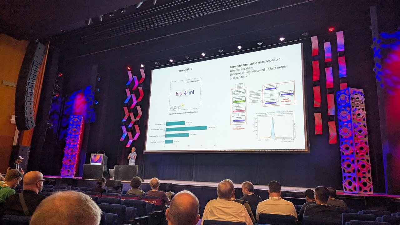 CERN slide on the AI_dev stage: hls4ml firmware block, ultra-fast ML-based detector simulation and the Lamarr pipeline