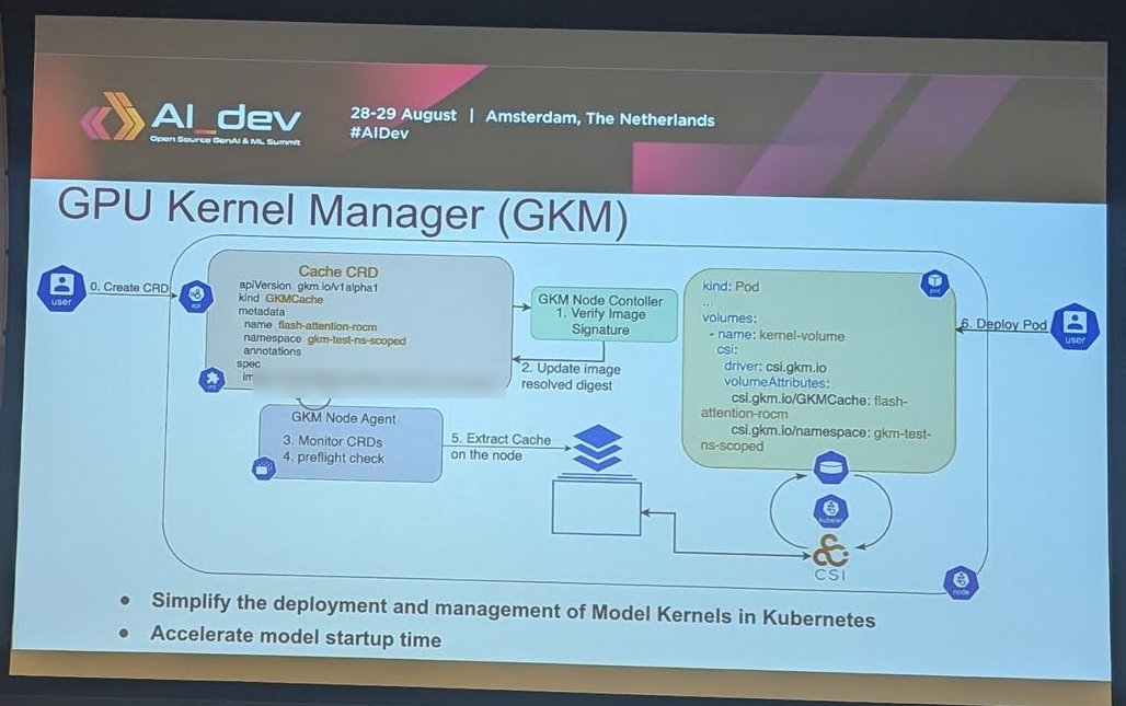 GPU Kernel Manager slide at AI_dev Europe 2025: a GKMCache custom resource, a node controller that verifies the image signature, a node agent that extracts the cache, and a pod mounting it through a CSI volume
