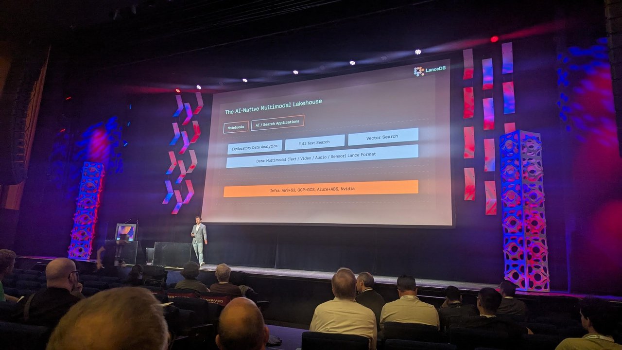 LanceDB slide The AI-Native Multimodal Lakehouse: notebooks and AI search apps over analytics, full-text and vector search on the Lance format