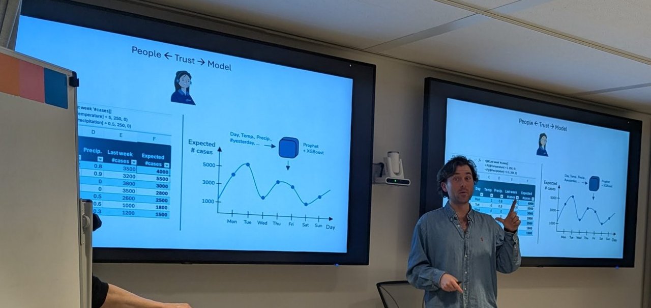 ANWB slide titled People, Trust, Model, with a spreadsheet of expected cases per day next to a chart fed by day, temperature, precipitation and yesterday's count into Prophet and XGBoost
