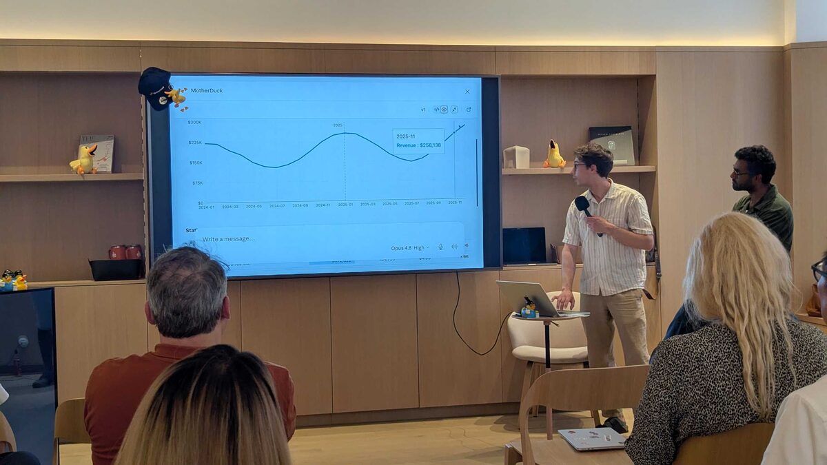 Revenue chart showing seasonal patterns — $258K in Nov 2025