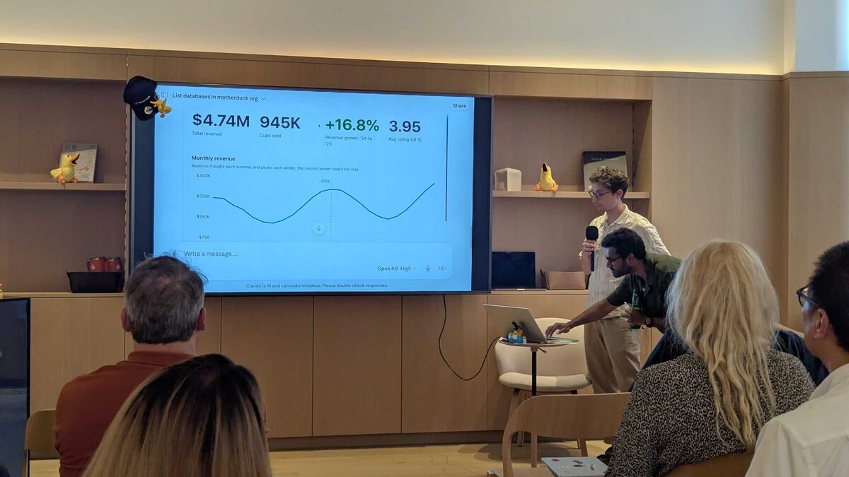 Full Galactic Coffee dashboard with KPIs and station leaderboard