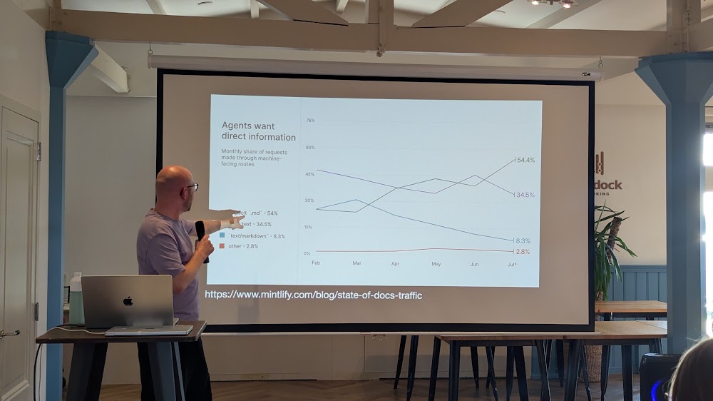 Slide showing agents want direct information: monthly share of requests through machine-facing routes