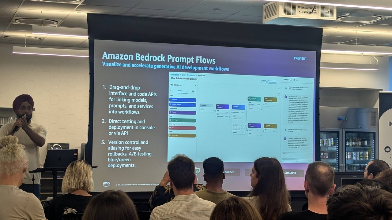 AWS slide on Amazon Bedrock Prompt Flows in preview, showing the flow builder and the list of drag-and-drop, testing and versioning features