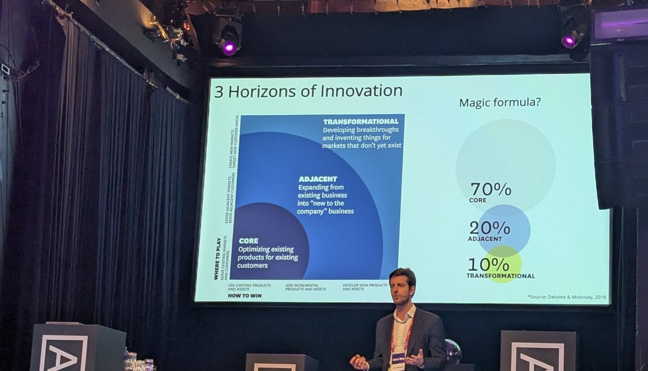 Speaker on the Arch9 stage next to the slide 3 Horizons of Innovation: core, adjacent and transformational innovation, with a magic formula of 70 percent core, 20 percent adjacent and 10 percent transformational