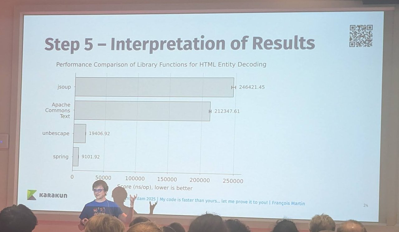 Slide Step 5 – Interpretation of Results: horizontal bar chart of HTML entity decoding scores in ns/op, with jsoup at 246421.45, Apache Commons Text at 212347.61, unbescape at 19406.92 and Spring at 9101.92