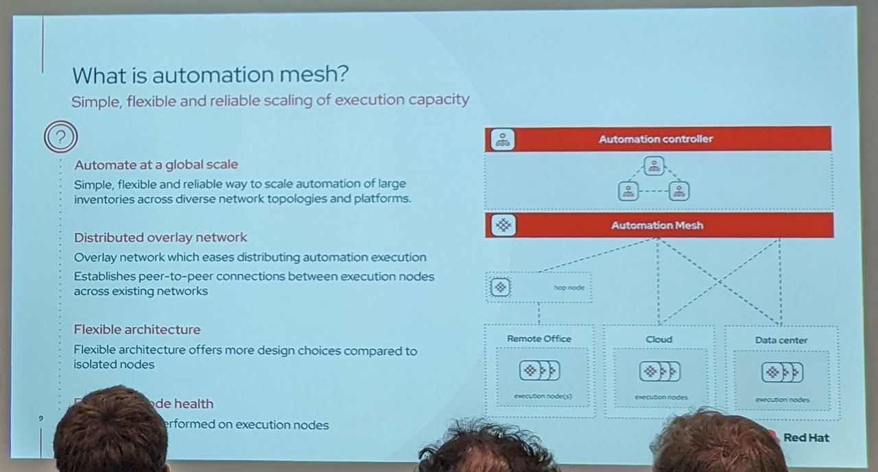 What is automation mesh slide describing global scale, a distributed overlay network with peer-to-peer connections between execution nodes, and a diagram from automation controller through a hop node to remote office, cloud and data centre execution nodes