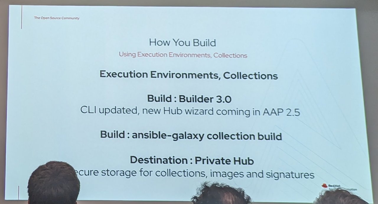 How You Build slide: Execution Environments and Collections, Build with Builder 3.0 with CLI updated and new Hub wizard coming in AAP 2.5, ansible-galaxy collection build, destination Private Hub