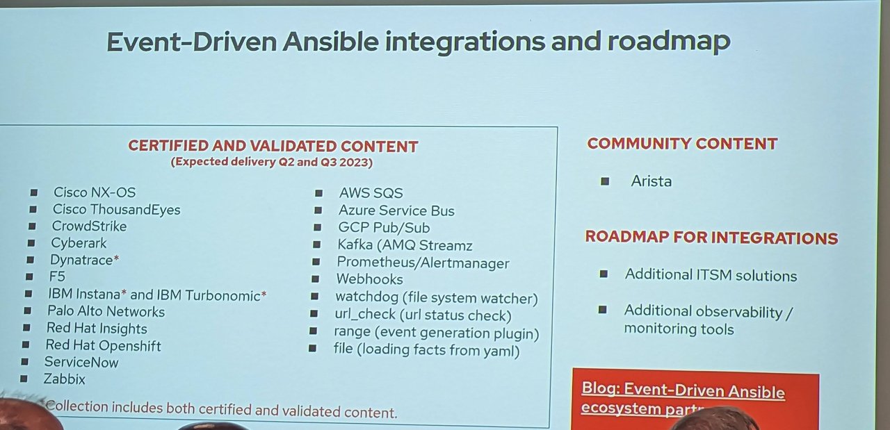 Event-Driven Ansible integrations and roadmap slide listing certified and validated content partners, community content from Arista and a roadmap for more ITSM and observability integrations