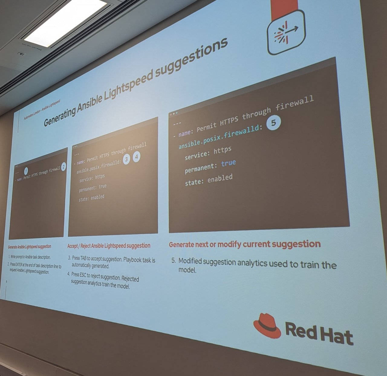 Generating Ansible Lightspeed suggestions slide with three editor panes showing a firewalld task being generated, accepted and modified, plus the numbered steps underneath