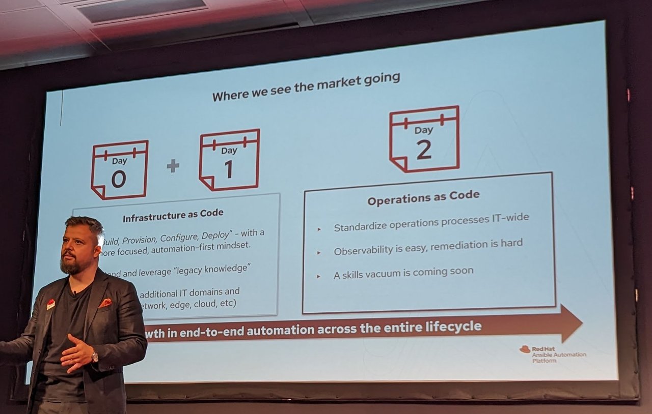 Where we see the market going slide comparing Day 0 and Day 1 Infrastructure as Code with Day 2 Operations as Code, including the bullet Observability is easy, remediation is hard