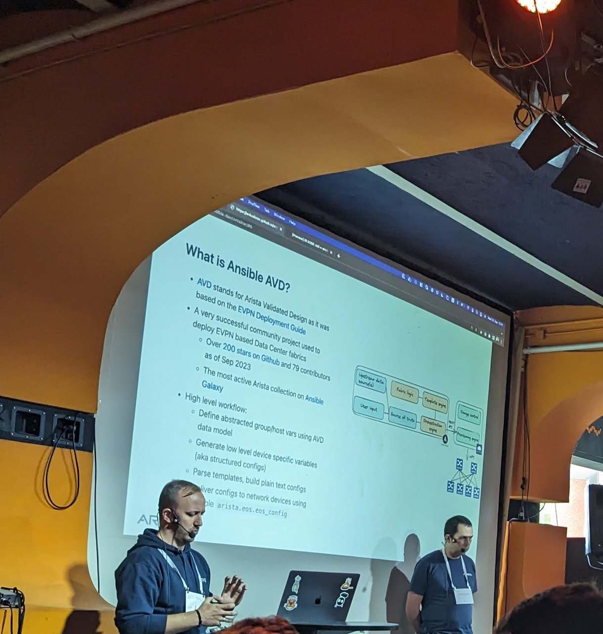 The "What is Ansible AVD?" slide at c-base, with the AVD workflow diagram and the presenter at the lectern