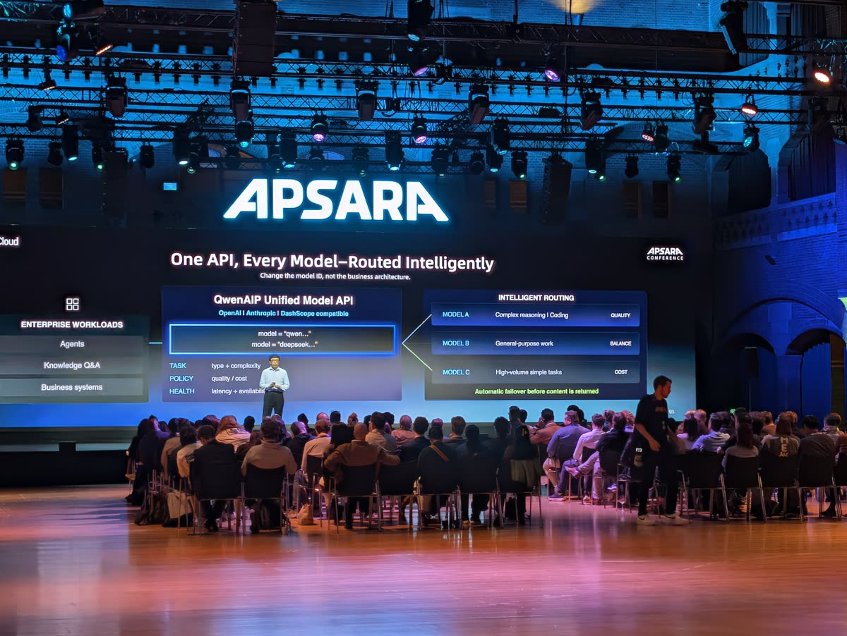 The Apsara hall with a speaker on stage in front of a slide titled One API, Every Model, Routed Intelligently, showing a unified model API on the left and three routed models on the right