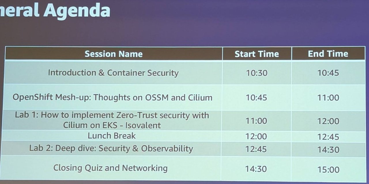 General Agenda slide: introduction and container security, OpenShift Mesh-up on OSSM and Cilium, Lab 1 zero-trust security with Cilium on EKS, lunch, Lab 2 security and observability, closing quiz