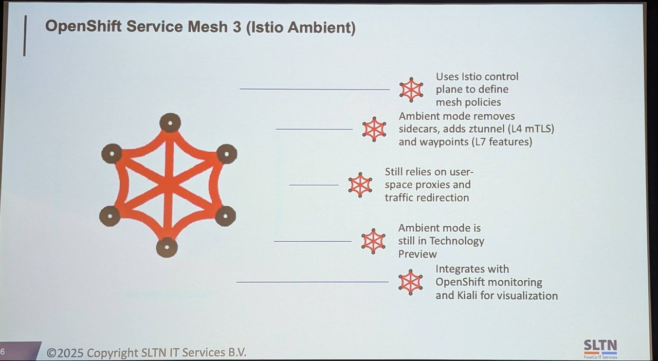 OpenShift Service Mesh 3 (Istio Ambient) slide listing the control plane, ztunnel and waypoint model, user-space proxies, technology preview status and Kiali integration