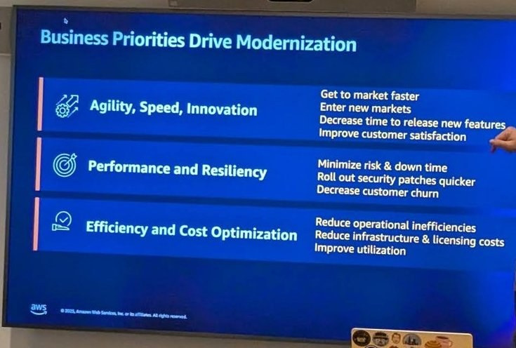 AWS slide Business Priorities Drive Modernization with three rows: agility, speed and innovation; performance and resiliency; efficiency and cost optimization