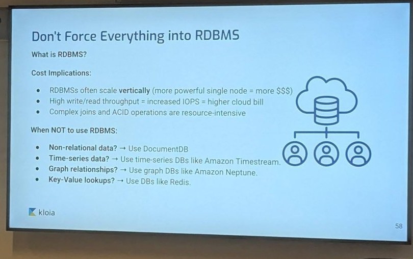 Don't Force Everything into RDBMS slide by kloia listing cost implications and when not to use an RDBMS