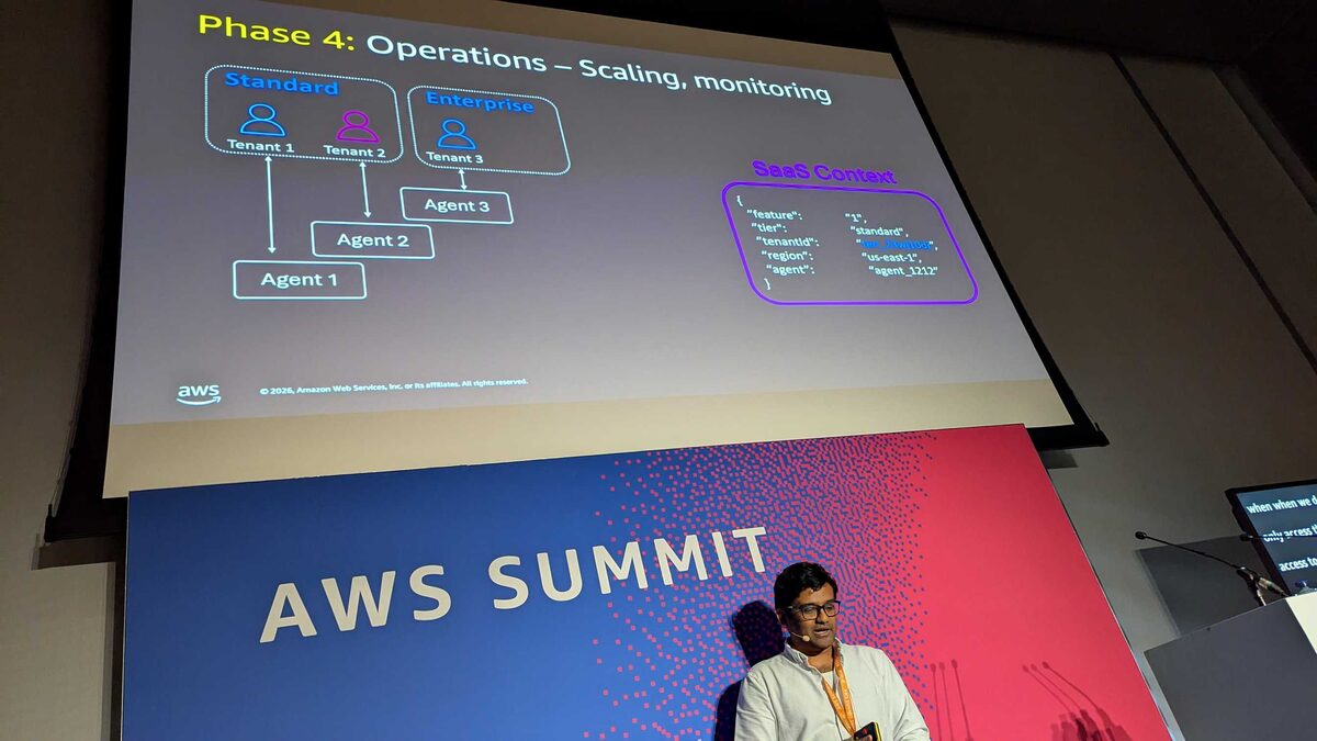Phase 4 Operations — Standard vs Enterprise tier with SaaS Context