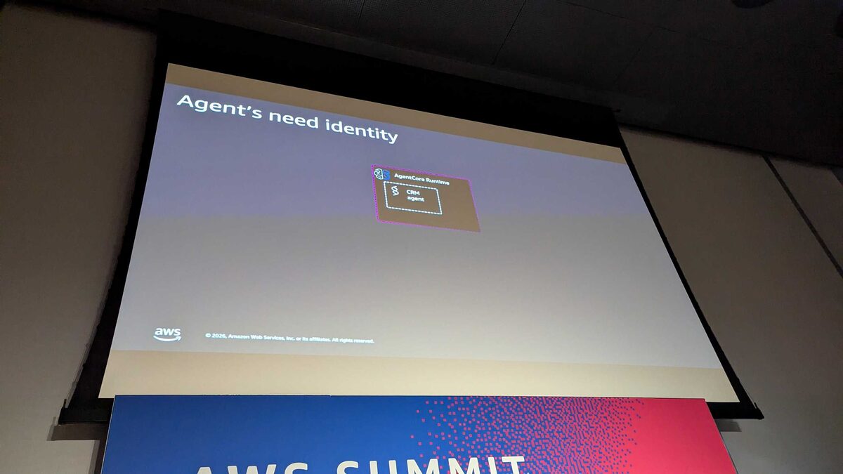 AgentCore Runtime architecture — CloudFront, API Gateway, Cognito, Bedrock