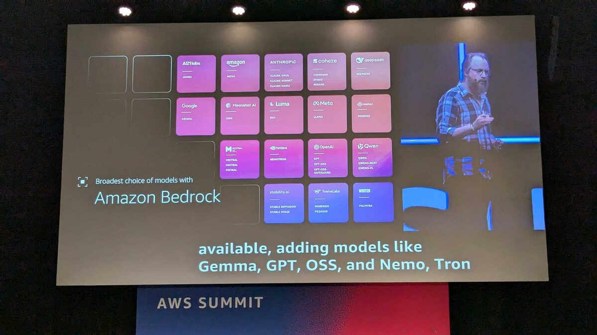 Amazon Bedrock Model Catalog