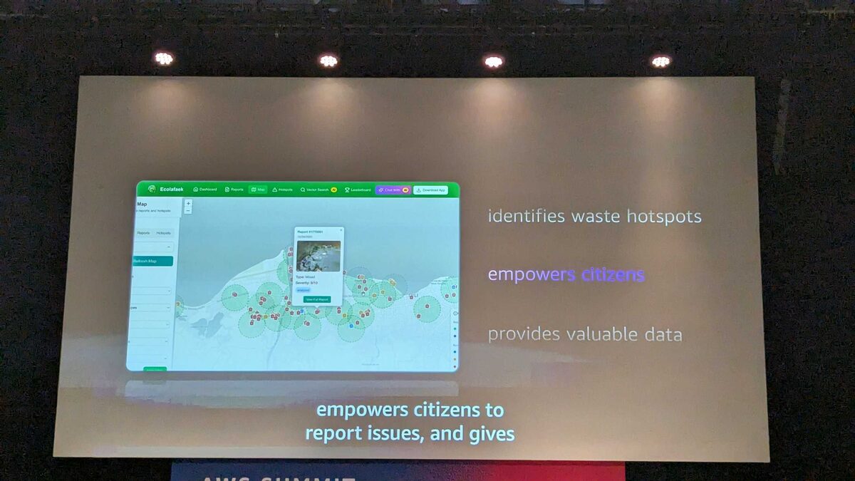 Ecolafaek platform showing waste hotspot map and citizen reports