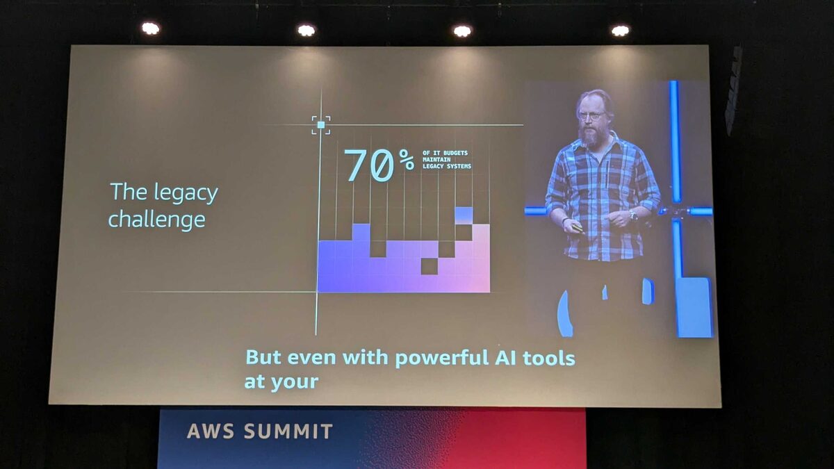 The legacy challenge — 70% of IT budgets maintain legacy systems