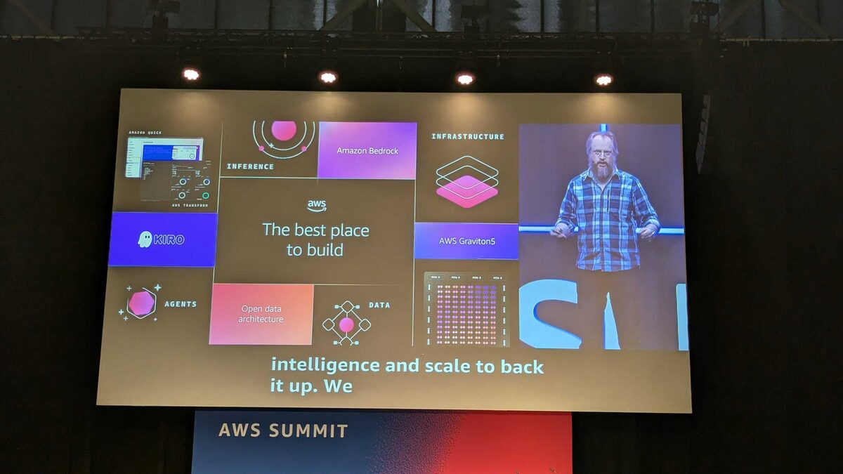 AWS Summit Amsterdam 2026 Summary