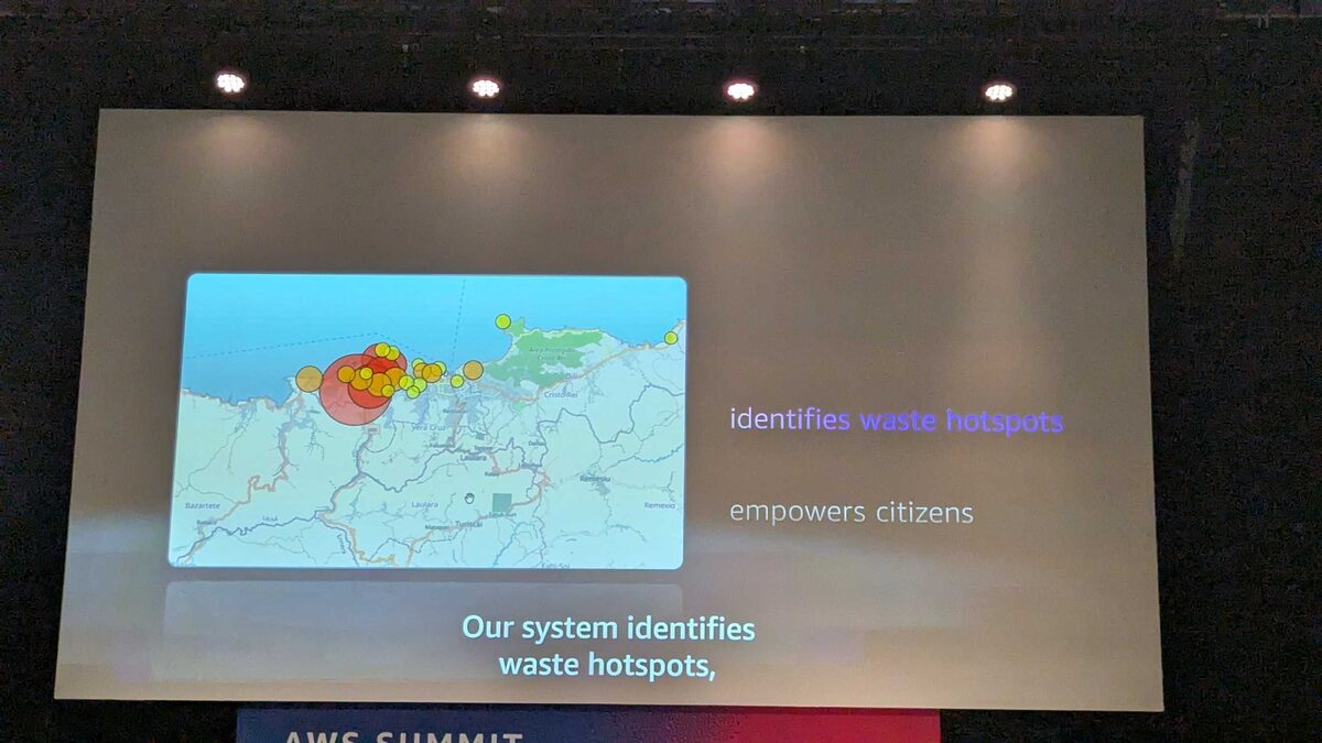 Waste hotspot map of Timor-Leste showing concentration areas