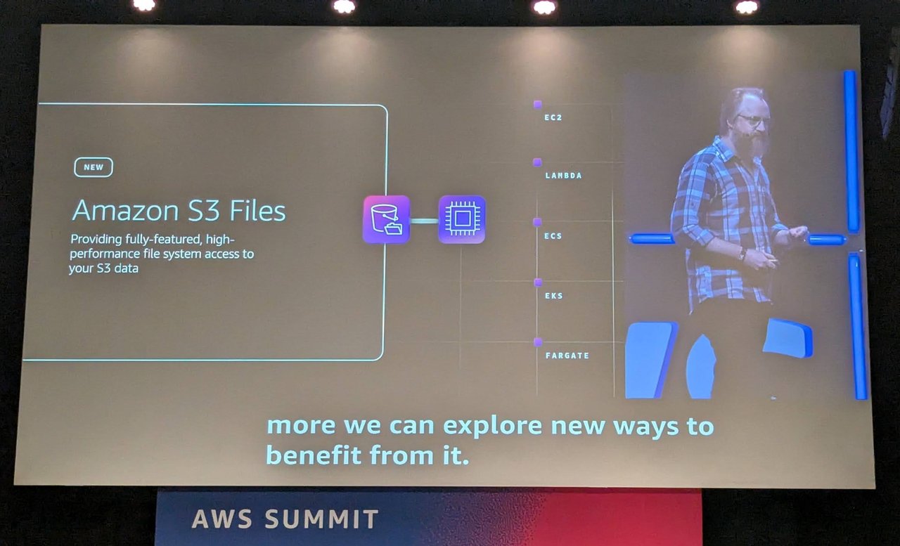 Keynote slide "Amazon S3 Files" with EC2, Lambda, ECS, EKS and Fargate listed as compute targets
