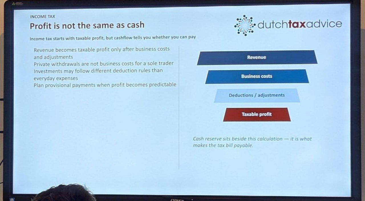 Slide "Profit is not the same as cash" showing revenue, business costs and deductions leading to taxable profit