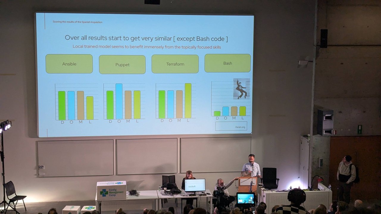 Karanbir Singh presenting the AI LeaderBoard scores at CfgMgmtCamp 2025, with bar charts comparing four models on Ansible, Puppet, Terraform and Bash