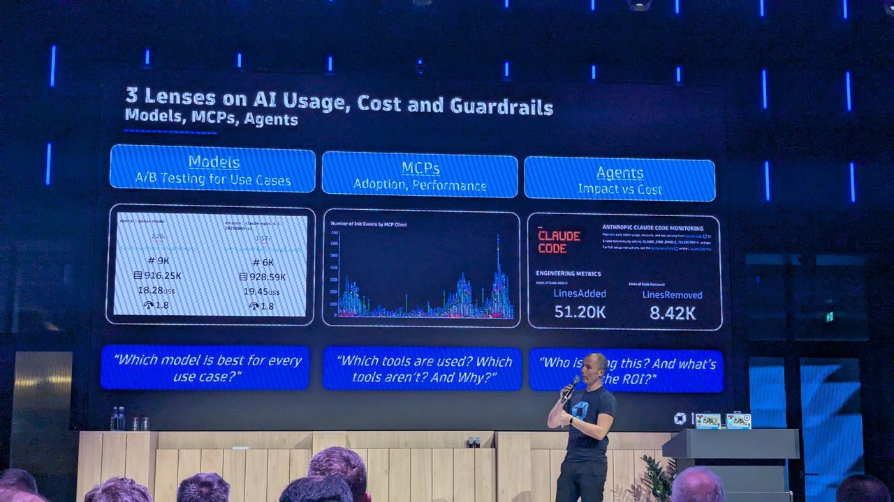 Signal Overflow slide 3 Lenses on AI Usage, Cost and Guardrails, with dashboards for model A/B testing, MCP init events by client and Claude Code lines added and removed