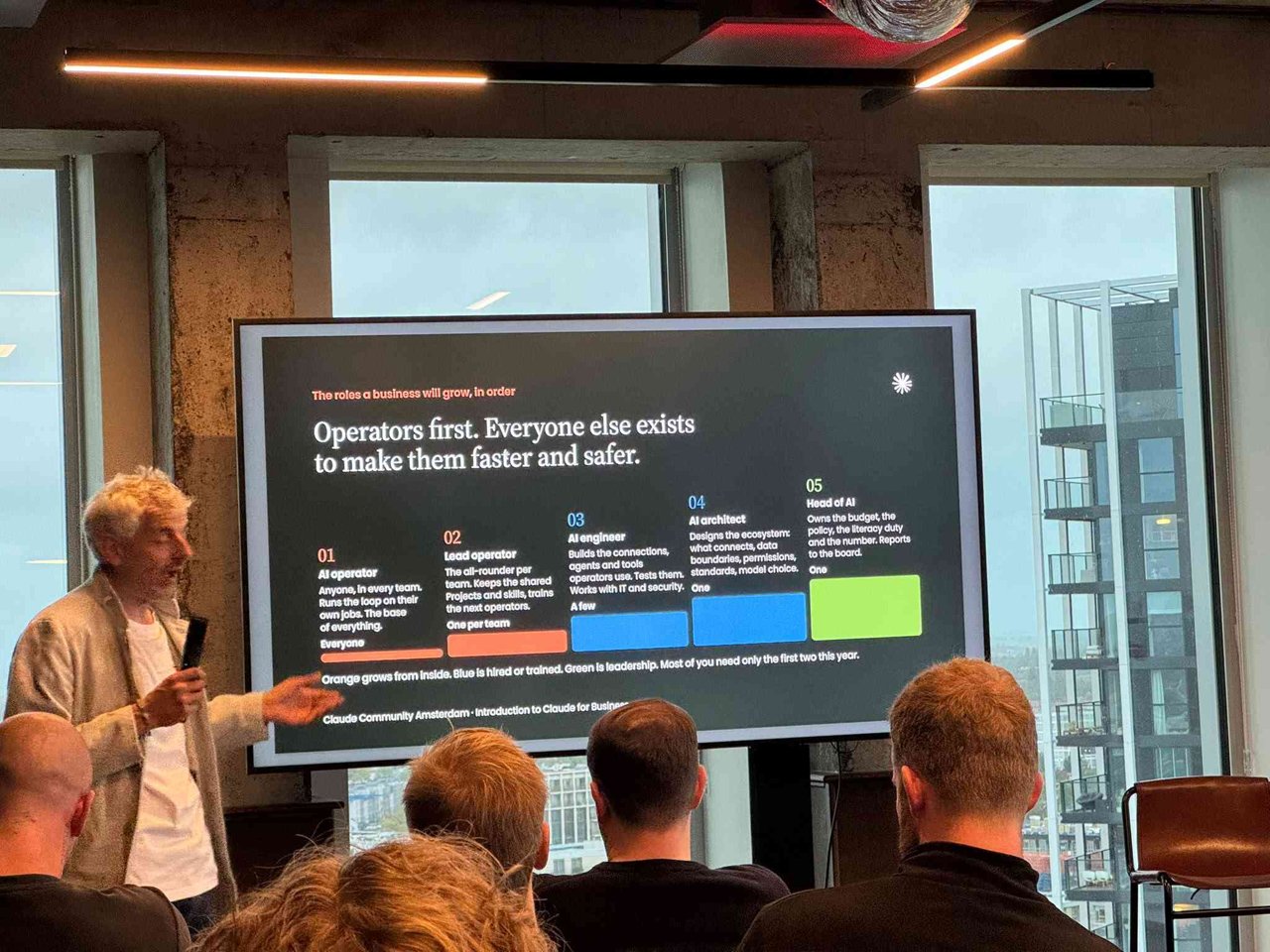 Slide from the Claude Community Amsterdam event: The roles a business will grow, in order. Headline: Operators first. Everyone else exists to make them faster and safer. Five roles listed with a color-coded bar chart