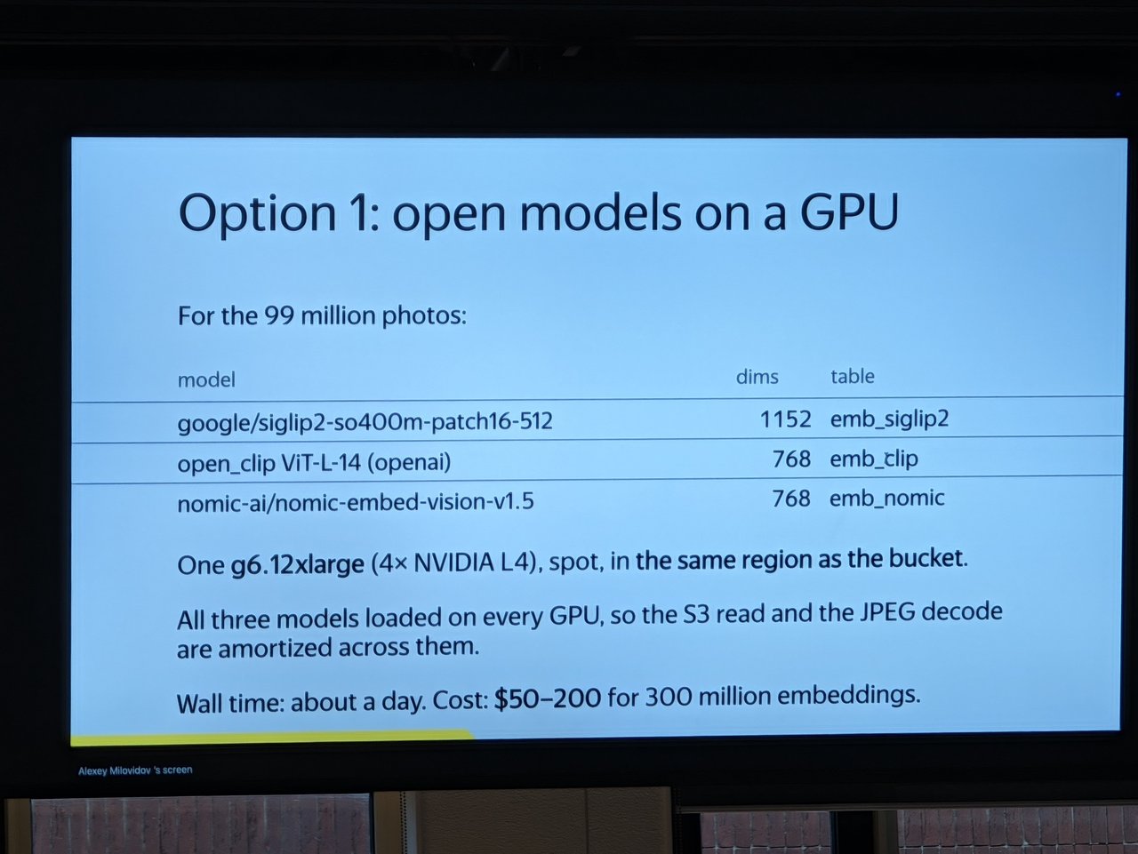 Slide: Option 1: open models on a GPU, three image models on one g6.12xlarge with 4 NVIDIA L4 GPUs, about a day and 50 to 200 dollars for 300 million embeddings