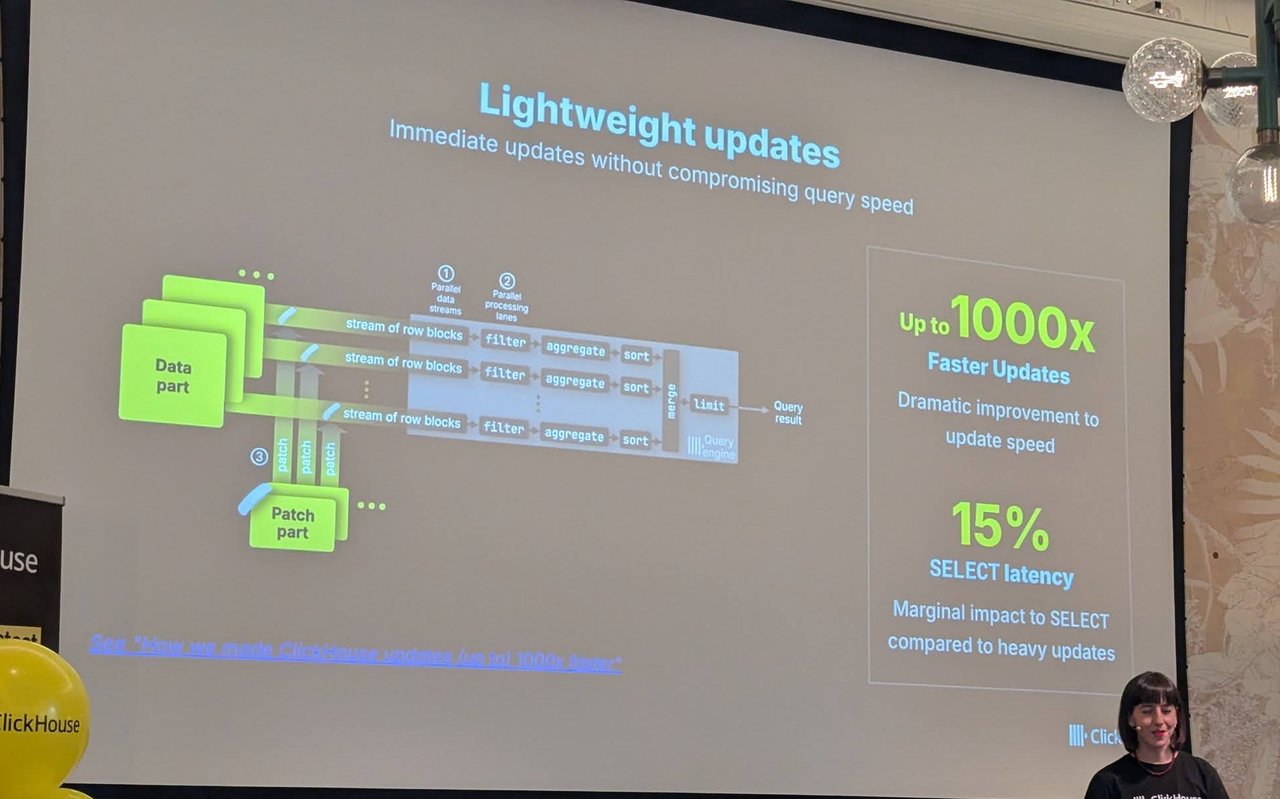 Lightweight updates slide with a diagram of data parts and patch parts merged in the query pipeline, and callouts Up to 1000x faster updates and 15% SELECT latency