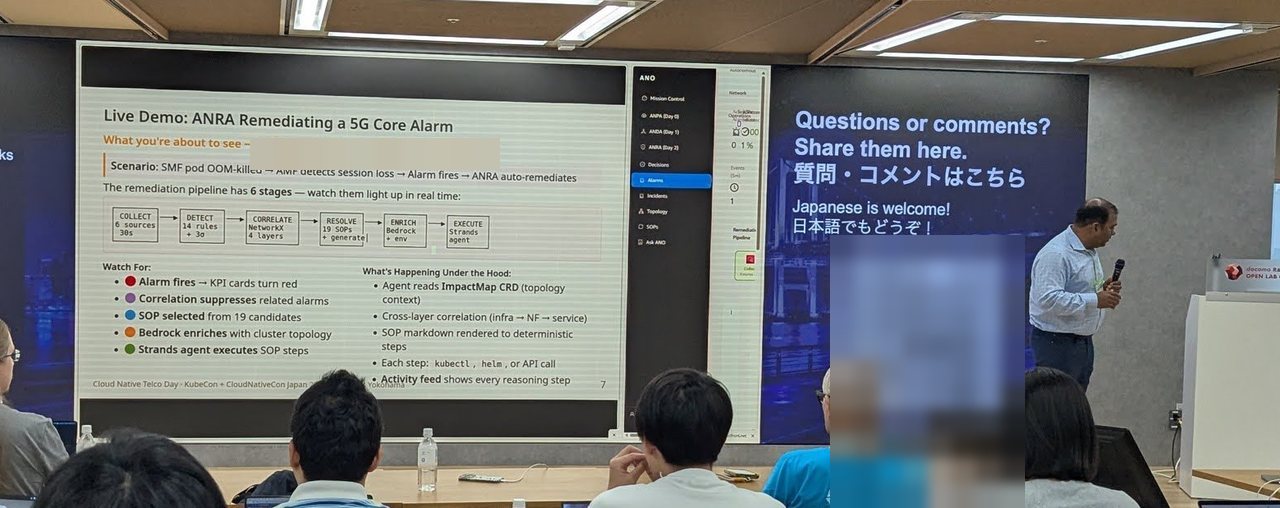 The Live Demo slide for ANRA remediating a 5G Core alarm at Cloud Native Telecom Meetup Japan 2026, with the AWS presenter on stage