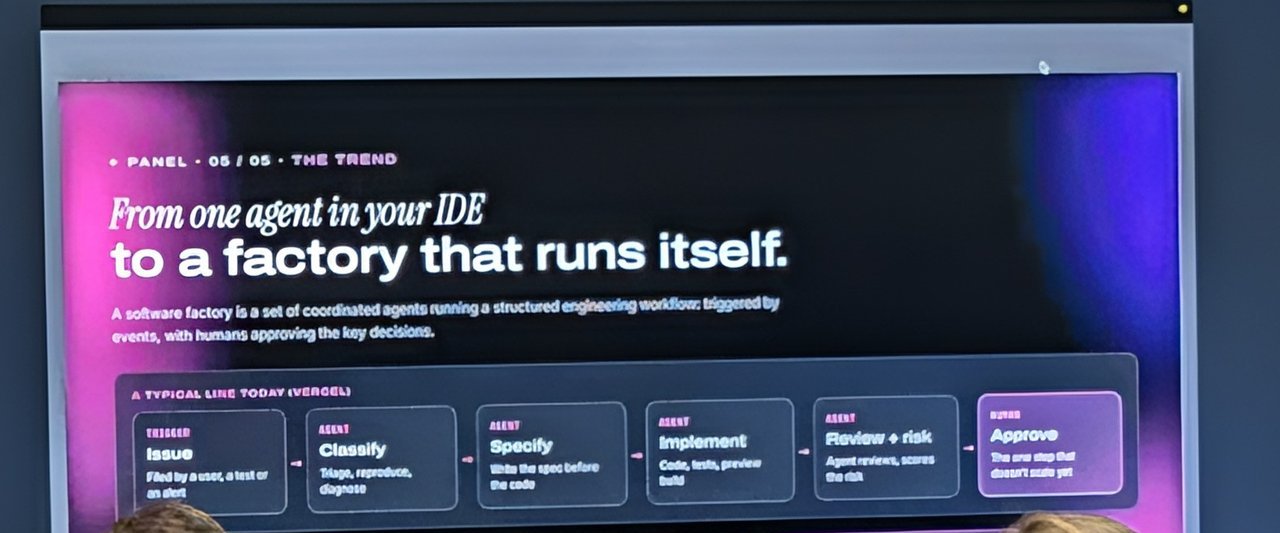 Slide titled From one agent in your IDE to a factory that runs itself, showing a six-step line from Issue to human Approve and a 200 to 30 open issues tile