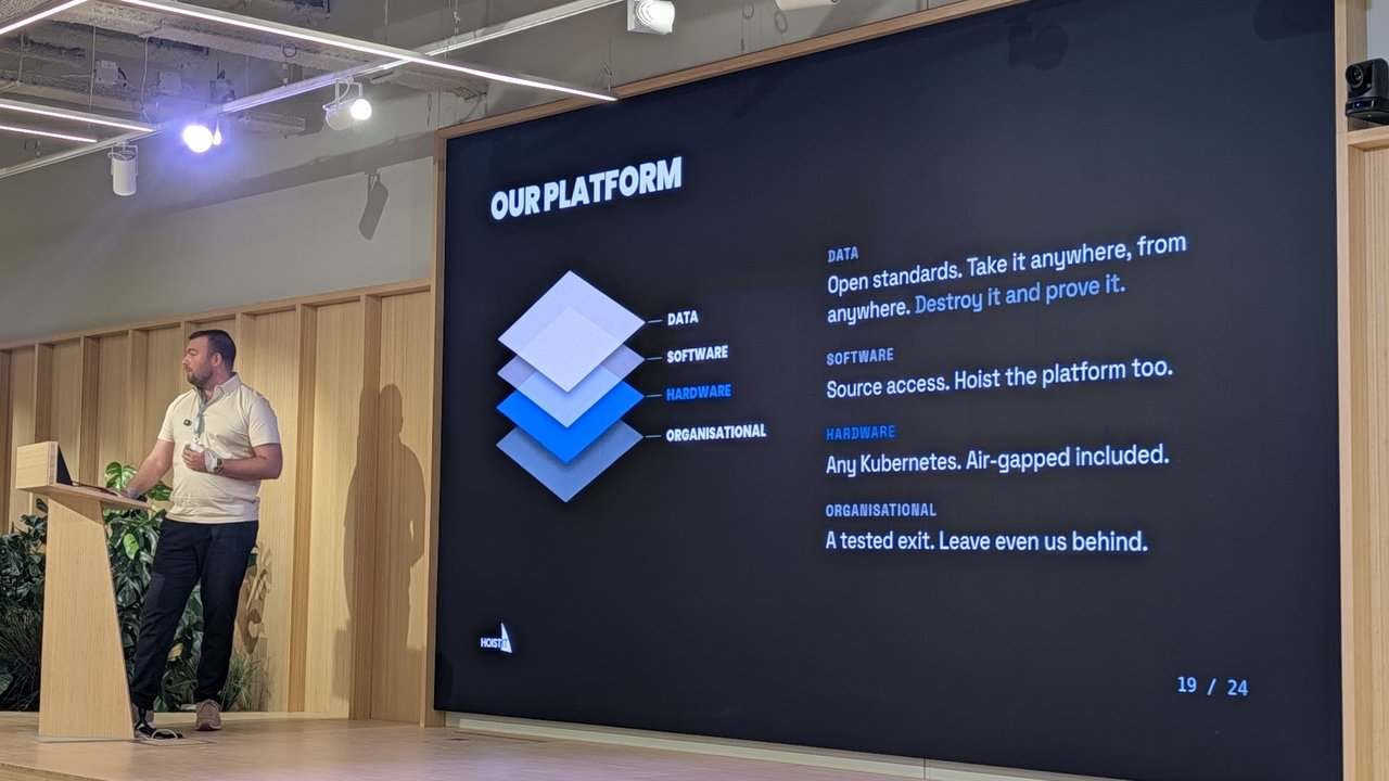 HoistIT "Our platform" slide mapping data, software, hardware and organisational layers to open standards, source access, any Kubernetes and a tested exit