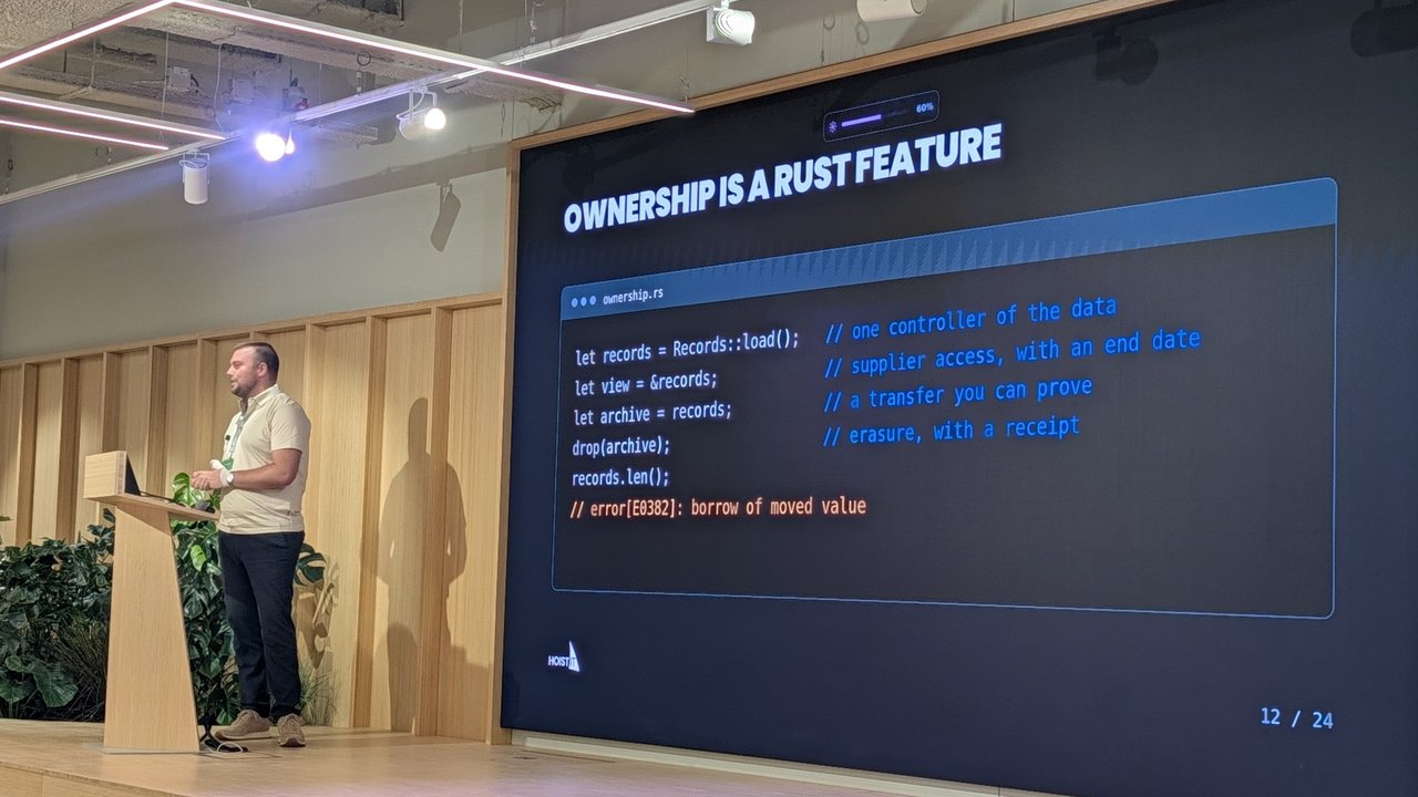 Slide "Ownership is a Rust feature" mapping a Rust move, borrow and drop to data controller, supplier access, transfer and erasure
