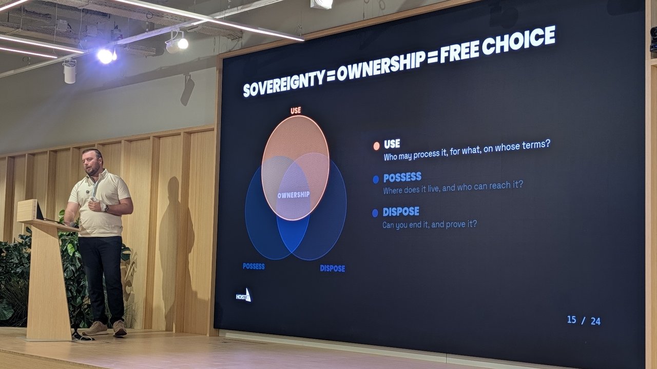 Slide "Sovereignty = ownership = free choice", with use, possess and dispose as overlapping circles around ownership
