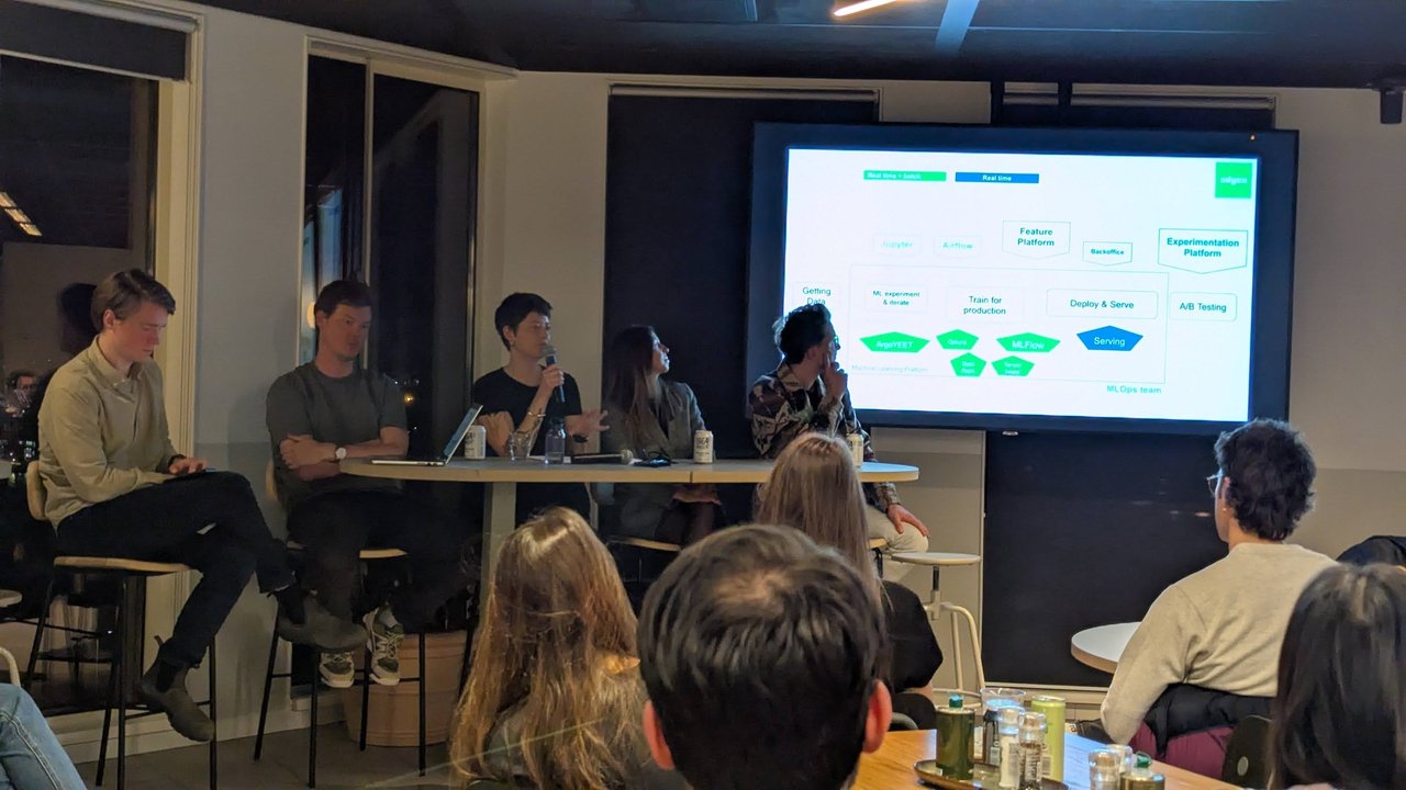 Adyen ML platform slide with stages from Getting Data through Train for production and Deploy and Serve to A/B Testing