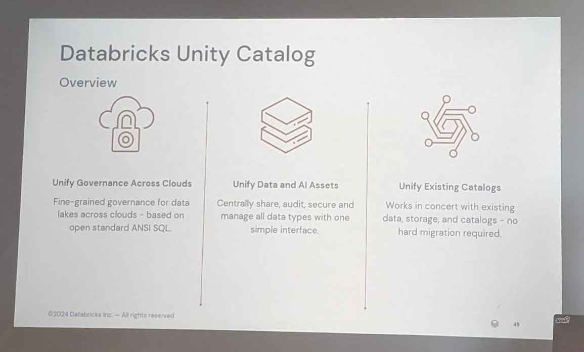Databricks Unity Catalog overview slide with three columns: unify governance across clouds, unify data and AI assets, unify existing catalogs
